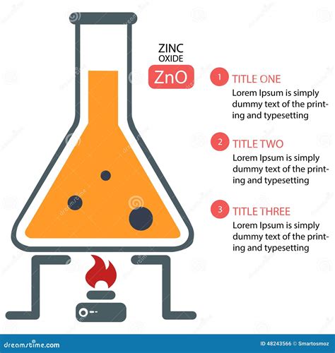 Chemical Heating Bottles Definition at Lula Hurst blog