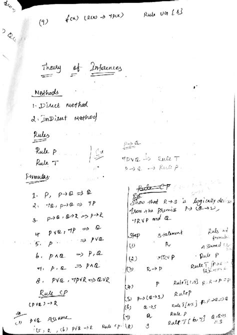 DM Unit 1-1: Theory of Inferences and Logical Rules - Studocu