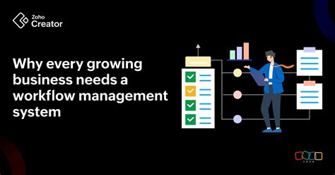 Image result for Workflow Management System Demo