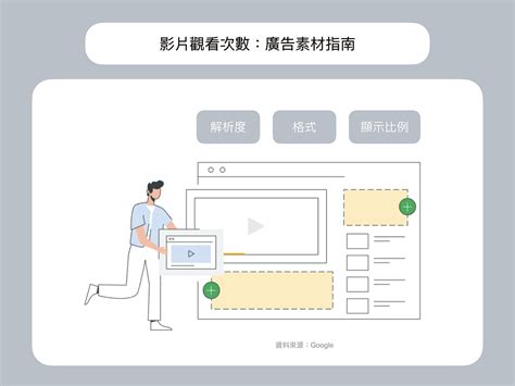 Image result for VVC One Stop