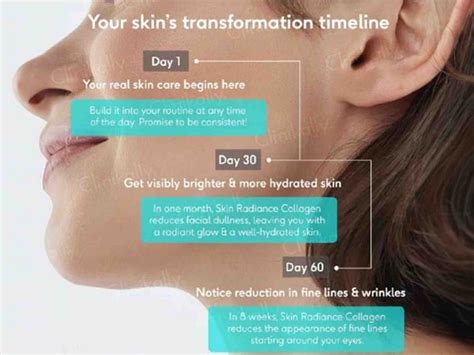 Buy HK Vitals Skin Radiance Collagen Powder Online at Best Price ...