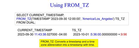 Oracle SQL Date Functions 的图像结果