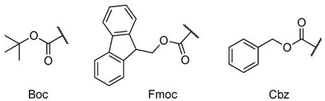 Peptide-Tetrapyrrole Supramolecular Self-Assemblies: State of the Art