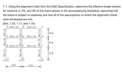 Image result for Alignment Specification Chart