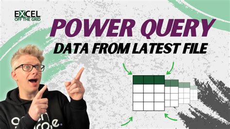 Image result for Power Query File Extension