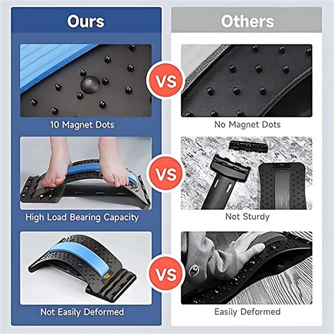 Buy RELAXATOP Magnetic Back Stretcher 4 Levels Back Cracker Spine Board ...