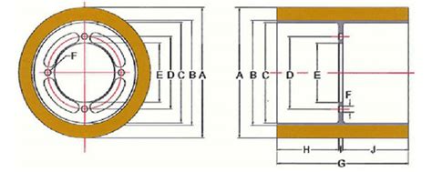 Welcome to Dey Bros ::: | Paddy De-Husking Rubber Rolls - Welcome to ...