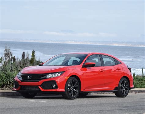 2018 Honda Civic Hatchback Overview