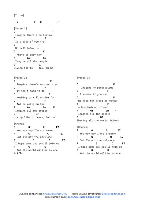 Imagine Uke Tutorial 的图像结果