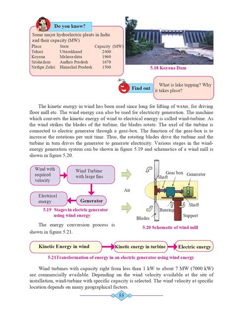 10th Science Maharashtra Board 的图像结果