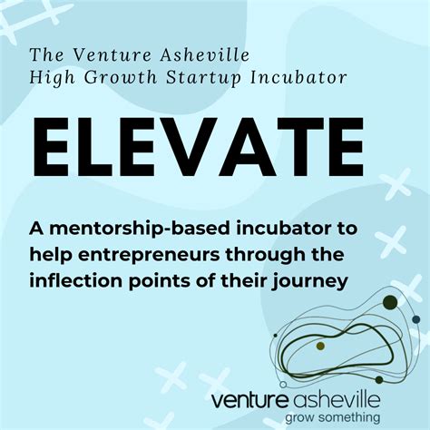 Part 2: Elevate a Mentorship-Based Incubator - Venture Asheville