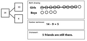 Image result for Eureka Math Lesson 12 Answers