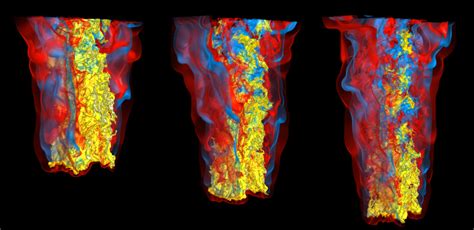 Image result for Diesel Engine Combustion