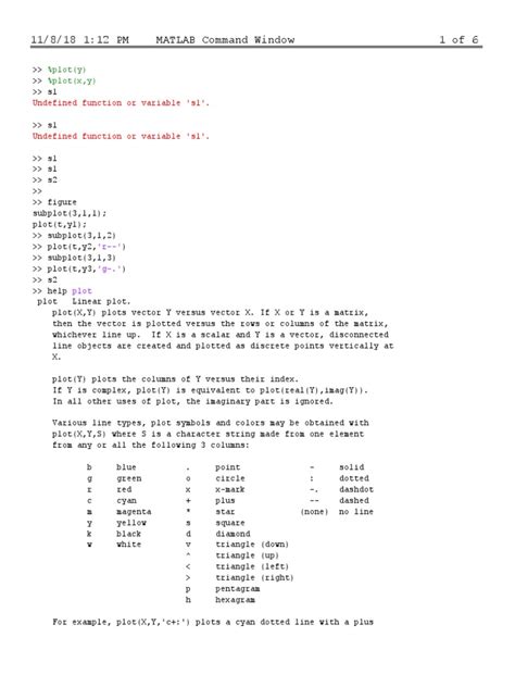 MATLAB Basics 的图像结果