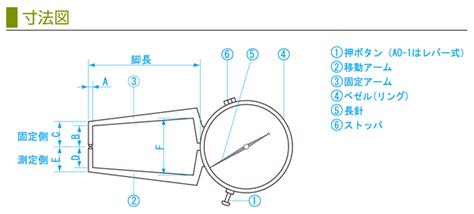 Dial Caliper Gauges (Outside): Includes Main Body, Inspection Report ...