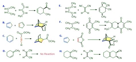 Diels-Alder Cycloaddition Rxn and its Stereochemistry - Chemistry ...