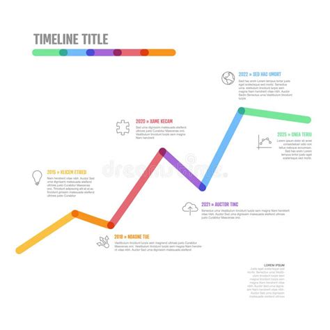 Timeline Line 的图像结果