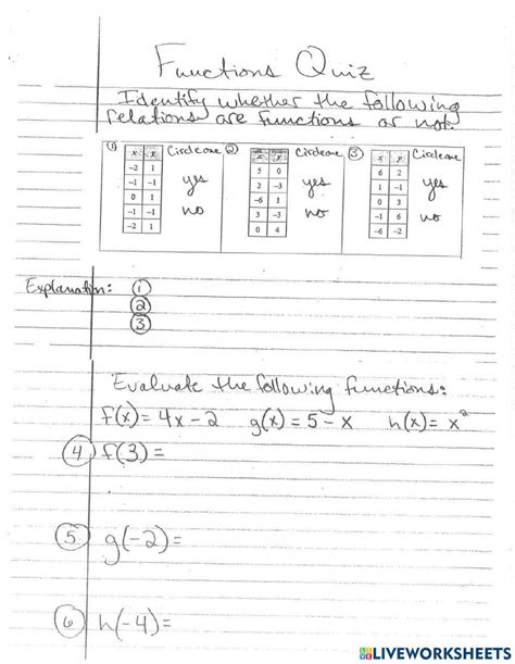Image result for Functions Algebra Test