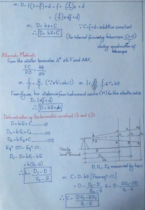 Tacheometry Tutorials 的图像结果