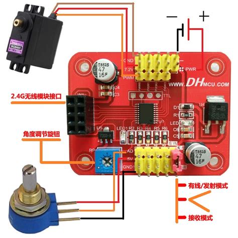 Image result for RC Servo Controller