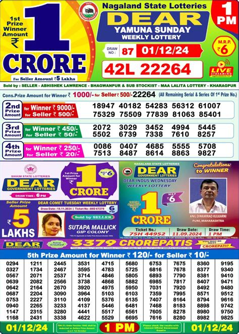 Dear yamuna sunday Weekly 1pm result 1.12.24 | Kerala Lottery Result