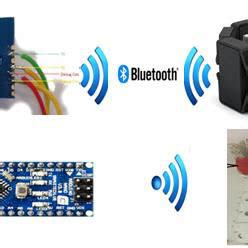 Image result for Gesture Control System Introduction