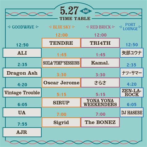 Image result for Alien Liberty International