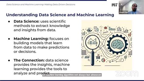 Machine Learning Great Learning 的图像结果