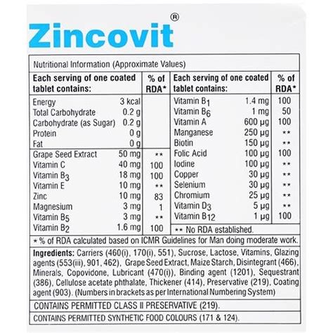 Buy Zincovit Tablet | 19 Minutes Delivery | Apollo Pharmacy