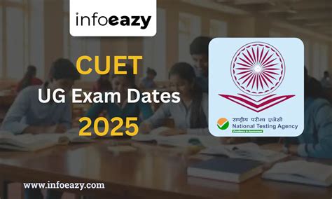CUET UG Exam Dates 2025, Check Important Dates, Exam Schedules