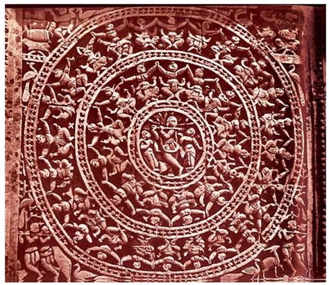 The Making of Regional Cultures: Exploration of Traditions and Heritage