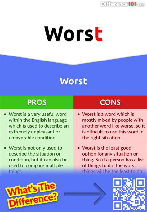 Worse vs. Worst: 7 Key Differences, Pros & Cons, Examples | Difference 101