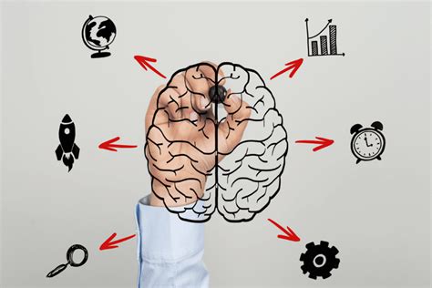 Entrepreneur Mindset Examples 的图像结果