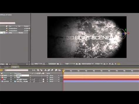 Image result for Easy After Effects Tutorial