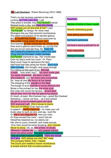 Summary Fully Annotated "My Last Duchess Notes" - English Home Language ...