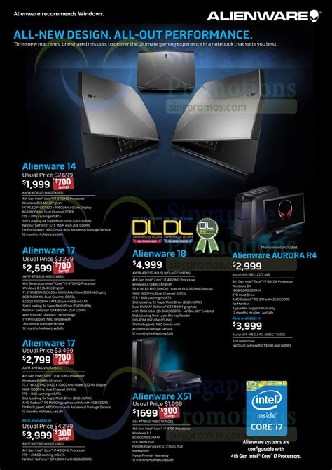 Image result for Alienware X51 R4