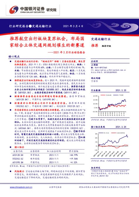 2021年1-8月昭通市交通运输统计信息-昭通市人民政府门户网站