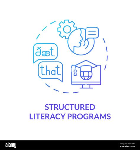 Image result for Structured Literacy Programs