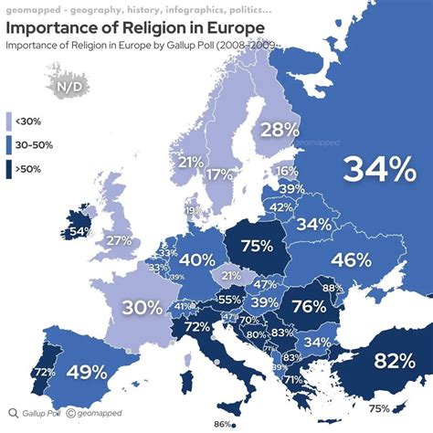 Europe Religion 的图像结果