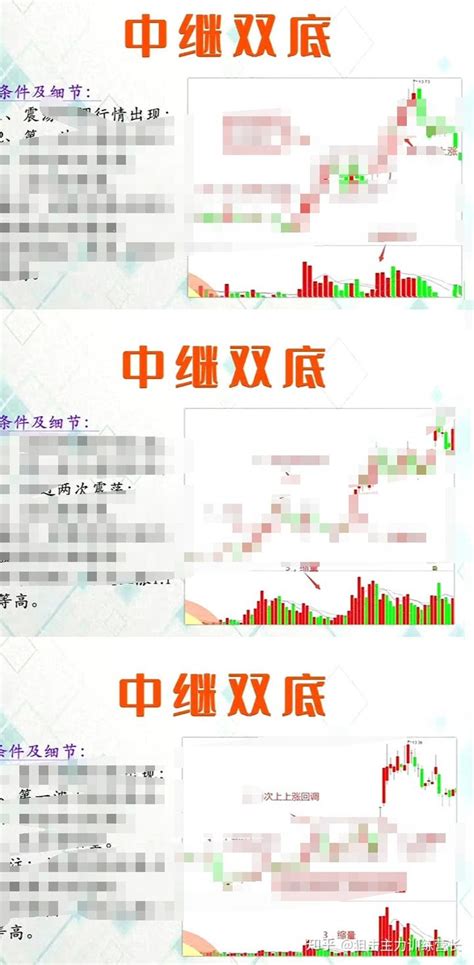 【狙击主力周五专场】8.18晚上股票期货直播回放和总结. - 知乎