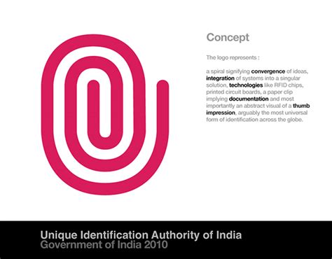 UIDAI 的图像结果