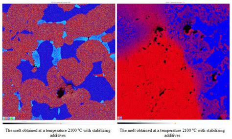 Information and Analytical System for Processing of Research Results to ...
