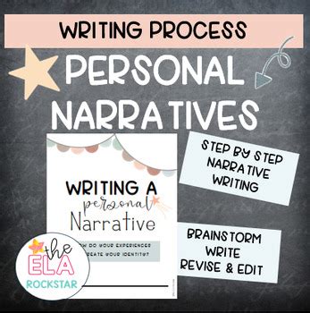 Image result for Writing Communication Personal Narrative