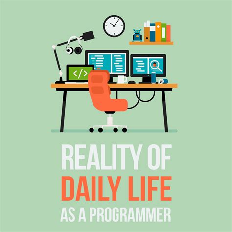 Image result for Programmers Daily Life