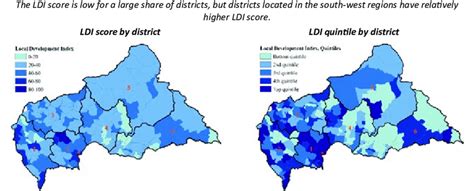 Local Development Indicator Table 的图像结果