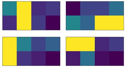 The Quantum Convolution Neural Network - Qiskit Machine Learning 0.7.1