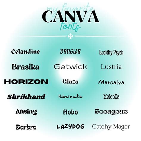 free canva fonts .* 🪐 | Fuentes de letras bonitas, Fuentes de texto, Fuentes de letras