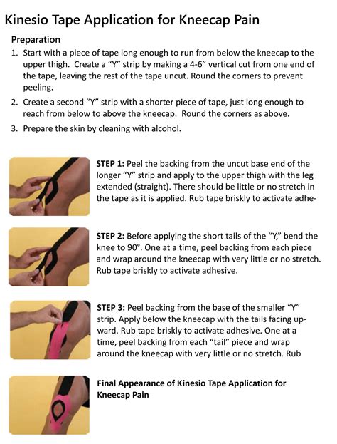 120 Kinesiology Tape: Knee ideas | kinesiology, kinesiology taping ...
