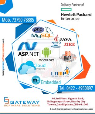 Best Software Training Institute Coimbatore Java Training - Software ...