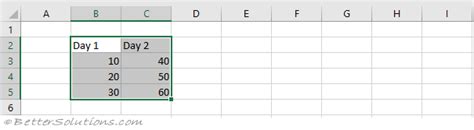 Image result for Excel Table Calculated Column